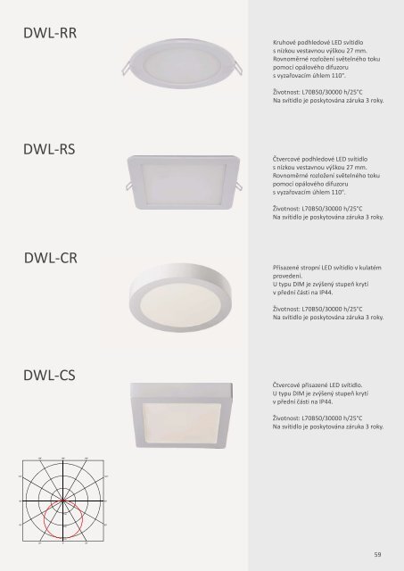 LUXART Lighting General Catalogue 2020-02