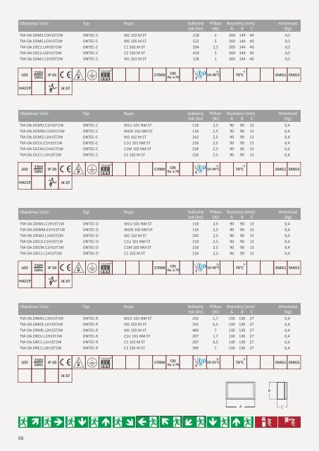 LUXART Lighting General Catalogue 2020-02