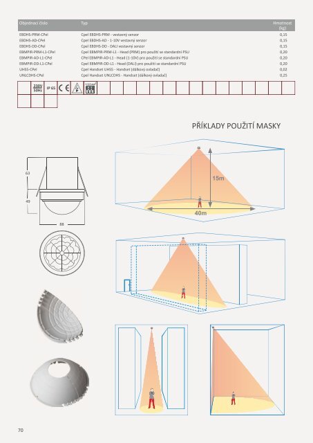 LUXART Lighting General Catalogue 2020-02