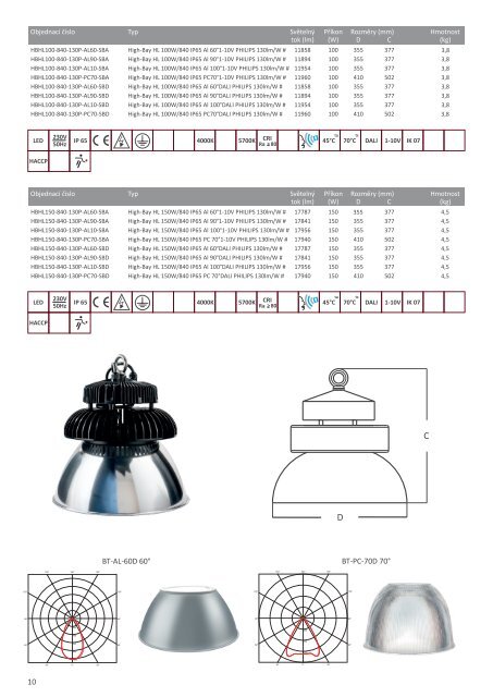 luxart-catalogue-web