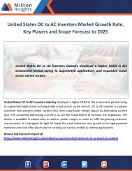 United States DC to AC Inverters Market Growth Rate, Key Players and Scope Forecast to 2025
