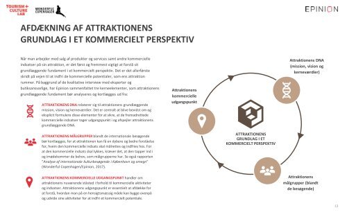 Kommerciel Hovedrapport - 030918 - FINAL