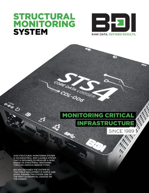 SMS Monitoring System