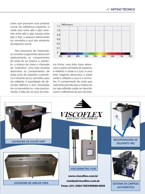 ProjetoPack em Revista - Edição 68