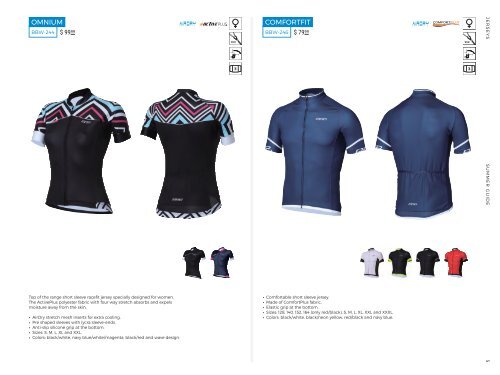 BBB Cycling Australia // Summer Guide