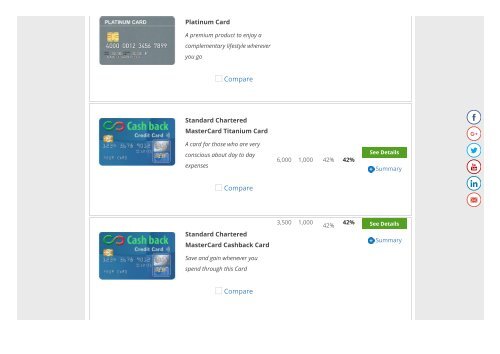 Standard Chartered Credit Card