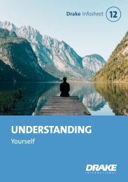 Understanding Yourself 