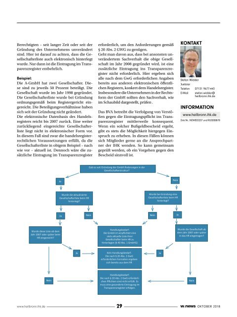 WEGE IN DIE SELBSTSTÄNDIGKEIT| w.news 10.2018