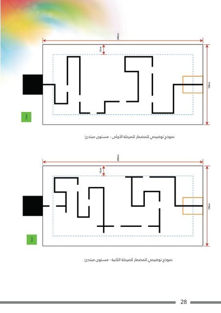  البطولةv3