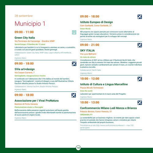 Milano Green Week  18