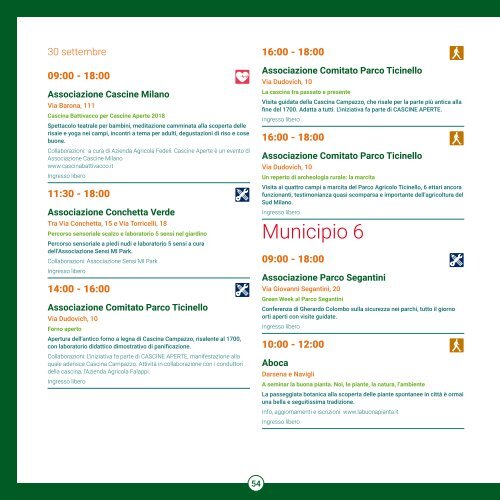 Milano Green Week  18