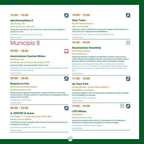 Milano Green Week  18
