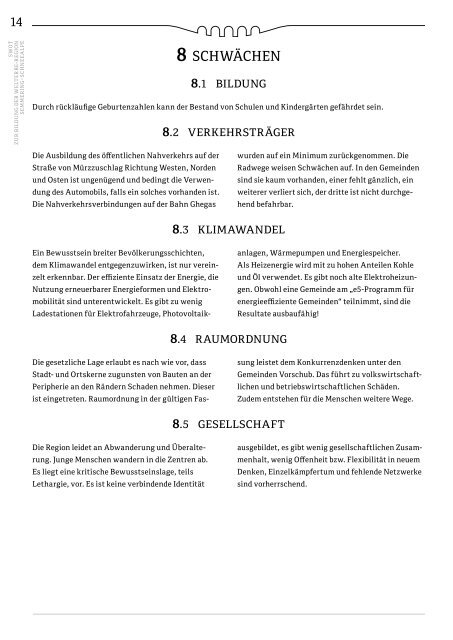 SWOT Analyse