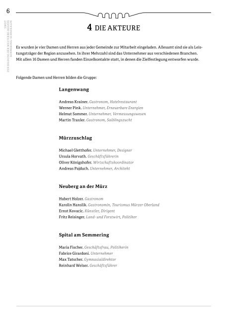 SWOT Analyse