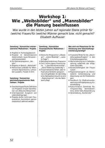 Workshop 1: Wie „Weibsbilder“ und „Mannsbilder“ die Planung ...