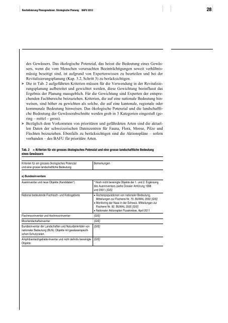 Revitalisierung Fliessgewässer. Strategische Planung - Schweizer ...