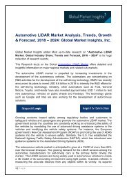 Automotive LiDAR Market