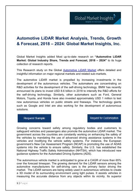 Automotive LiDAR Market