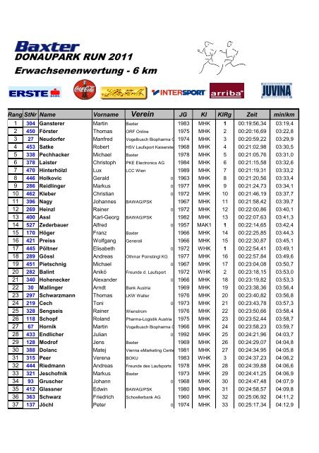 Download Erwachsenenwertung Donaupark Run 2011 - Baxter