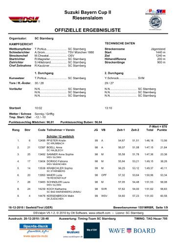 Suzuki Bayern Cup II Riesenslalom OFFIZIELLE ERGEBNISLISTE