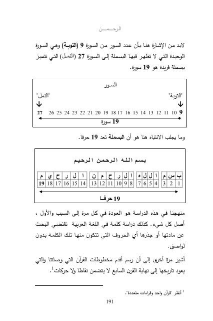 (2018)  فريد قبطاني  طلوع الشمس من مغربها