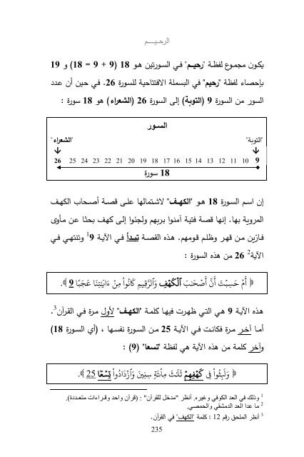 (2018)  فريد قبطاني  طلوع الشمس من مغربها