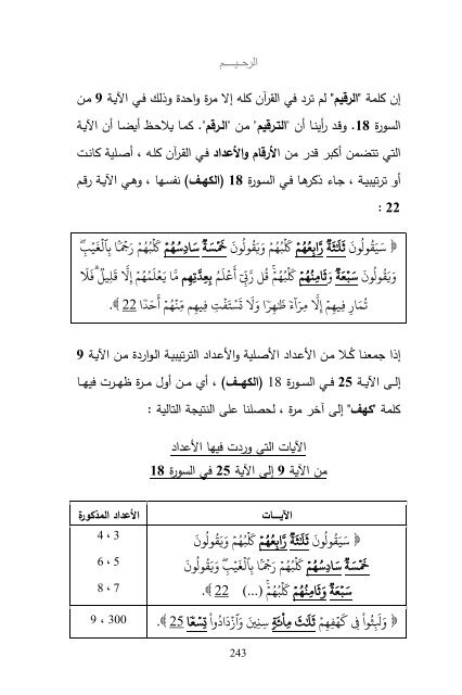 (2018)  فريد قبطاني  طلوع الشمس من مغربها