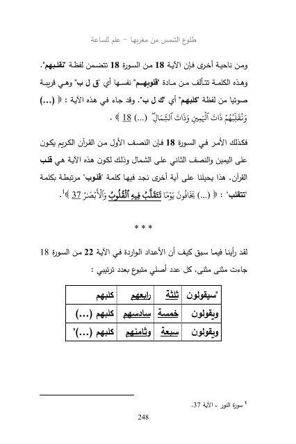 (2018)  فريد قبطاني  طلوع الشمس من مغربها