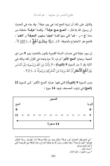 (2018)  فريد قبطاني  طلوع الشمس من مغربها