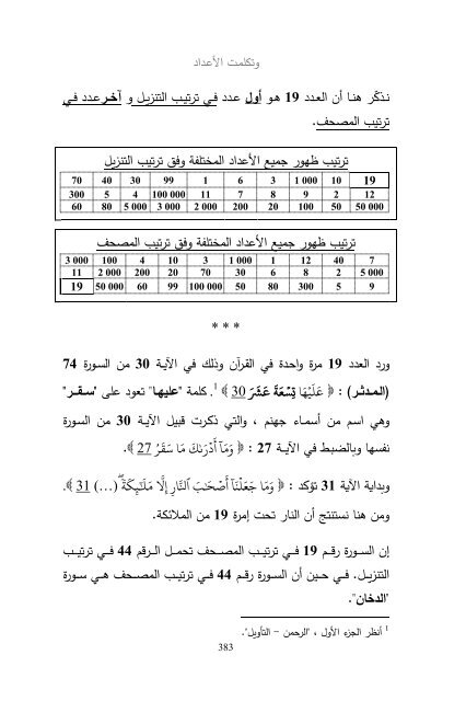 (2018)  فريد قبطاني  طلوع الشمس من مغربها