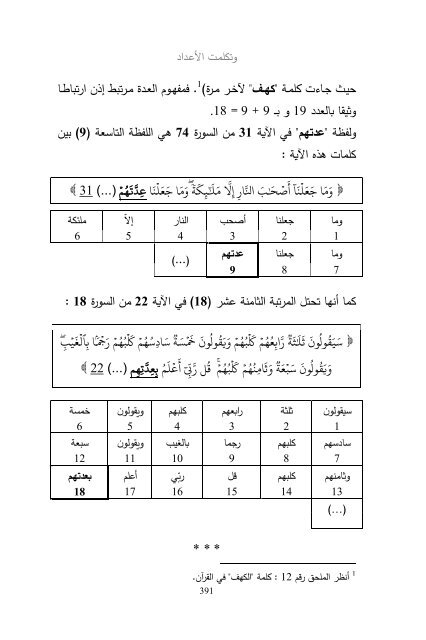 (2018)  فريد قبطاني  طلوع الشمس من مغربها