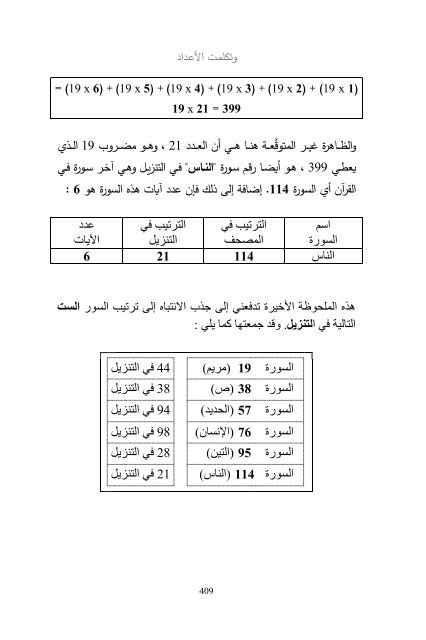 (2018)  فريد قبطاني  طلوع الشمس من مغربها