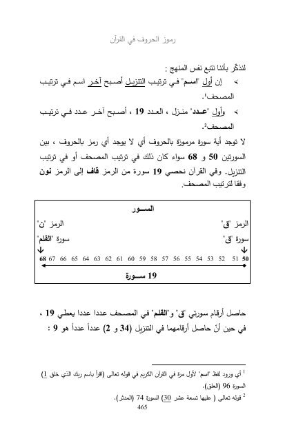 (2018)  فريد قبطاني  طلوع الشمس من مغربها