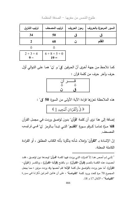 (2018)  فريد قبطاني  طلوع الشمس من مغربها