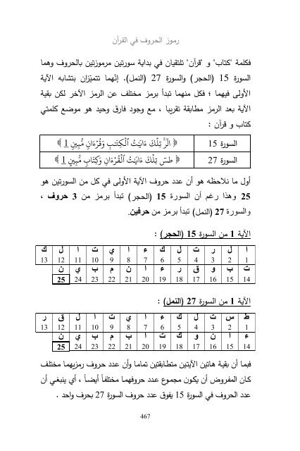 (2018)  فريد قبطاني  طلوع الشمس من مغربها