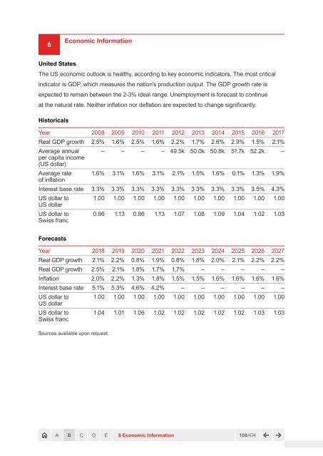 Complete Bid Book – United Bid