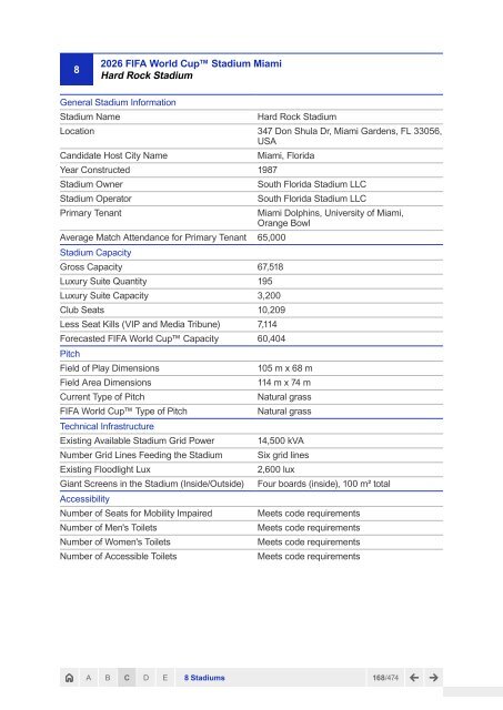 Complete Bid Book – United Bid