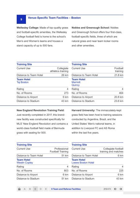 Complete Bid Book – United Bid