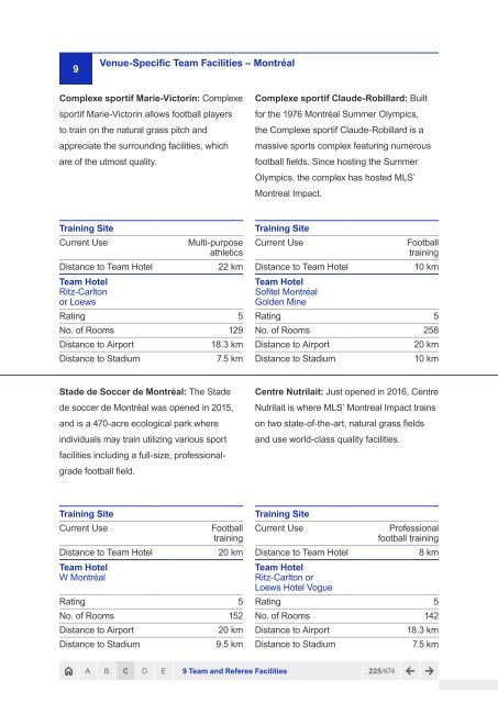 Complete Bid Book – United Bid