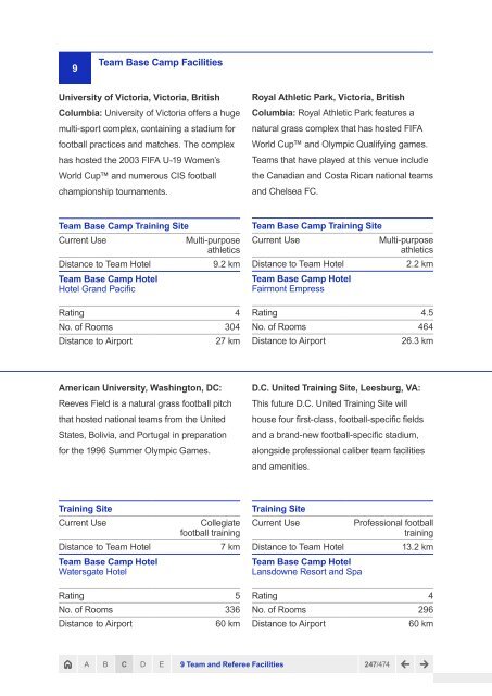 Complete Bid Book – United Bid