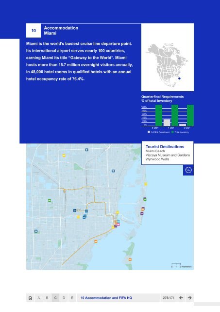 Complete Bid Book – United Bid