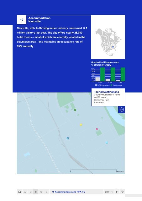 Complete Bid Book – United Bid