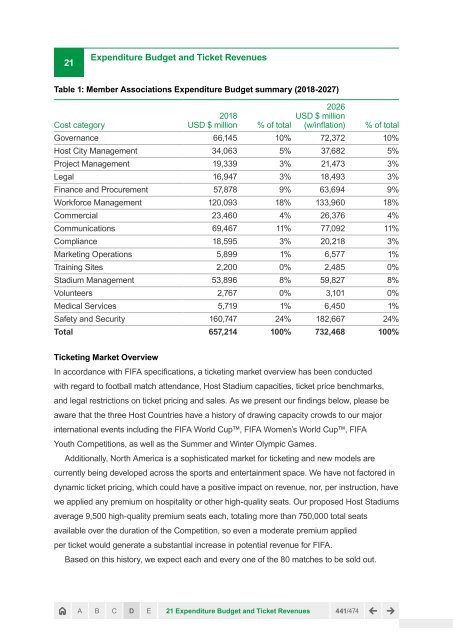 Complete Bid Book – United Bid