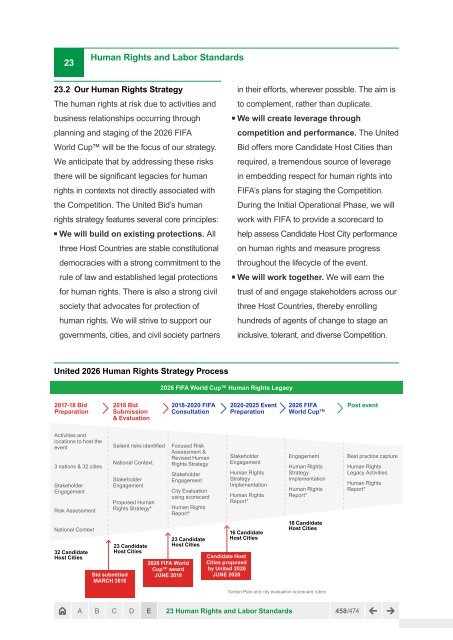 Complete Bid Book – United Bid