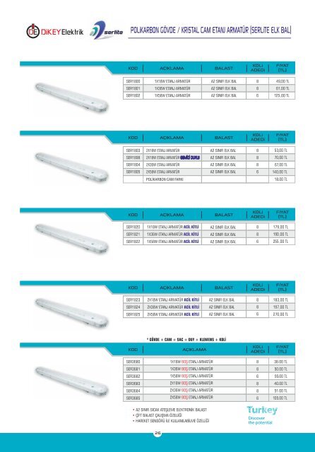 Serlite-2017-Katalog