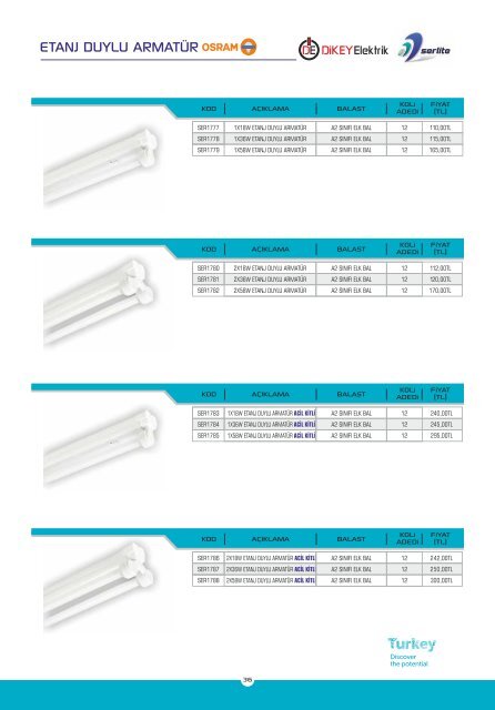 Serlite-2017-Katalog