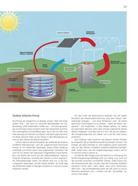 VNW-Magazin - Ausgabe 3/2018