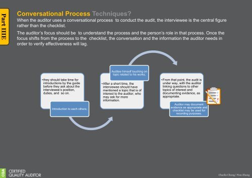 My Reading on ASQ CQA HB Part III