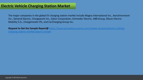Electric Vehicle Charging Station Market to Grow at a Decent Rate for the Next Few Years