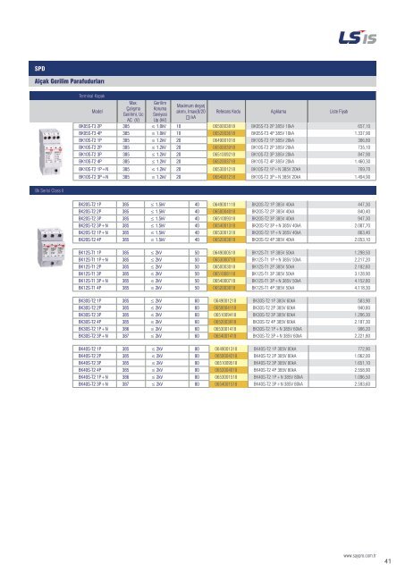 Fiyat Listesi SAYPRO-BASKI